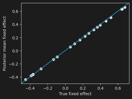 Notebook output